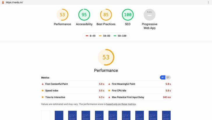 Score de performance de 53/100 sur Wordpress.